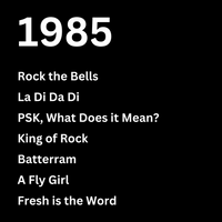 Load image into Gallery viewer, 1985 HIP HOP
