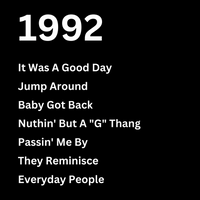 Load image into Gallery viewer, 1992 HIP HOP
