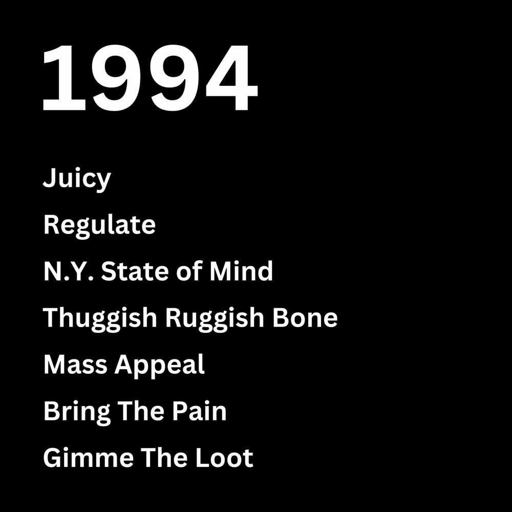 1994 HIP HOP