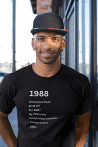 Load image into Gallery viewer, 1988 HIP HOP
